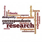 PCUR word cloud