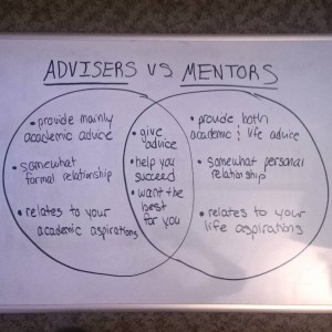 While mentors and advisers may seem similar, they can actually play very different roles in helping you succeed!