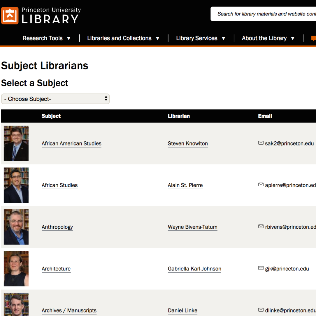 Subject Librarians: The Research Experts You Need to Know | Princeton ...