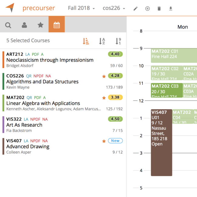 How to Select Courses Princeton Correspondents on Undergraduate Research