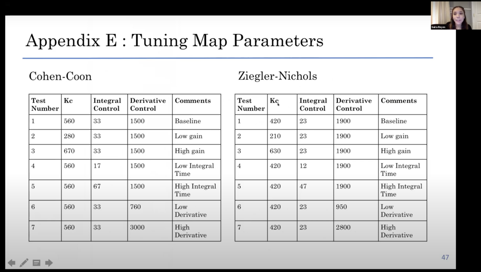 how-to-prepare-for-an-in-class-zoom-presentation-princeton