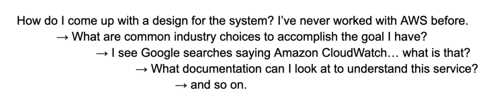 Image of indented text describing a list of questions that arise when the author asks a broad software development design question.