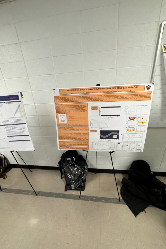 My final research poster at the poster presentation