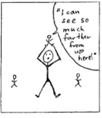 Gaipa piggy A small stick figure is lifted by a much larger one representing an established scholar.